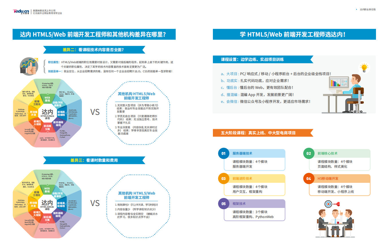 Web 招生简章3